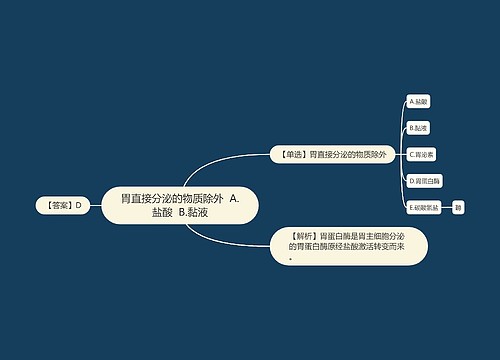 胃直接分泌的物质除外  A.盐酸  B.黏液