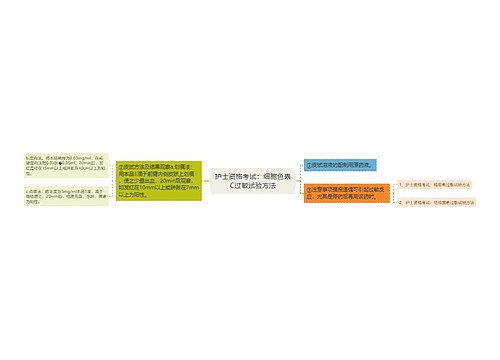 护士资格考试：细胞色素C过敏试验方法