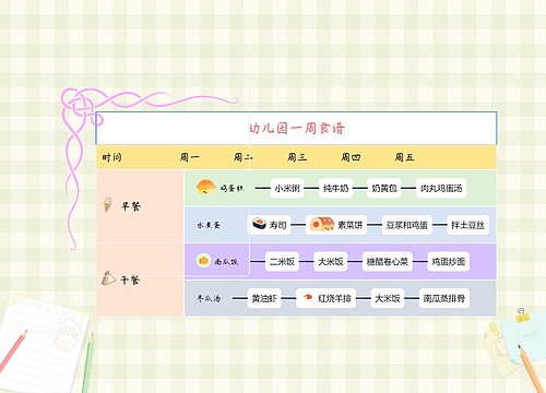 幼儿园一周食谱