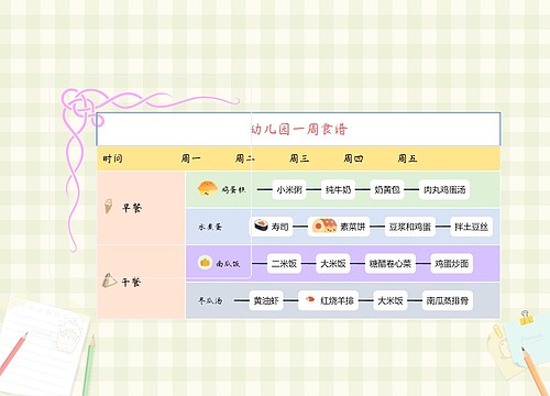 幼儿园一周食谱