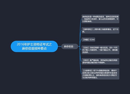 2016年护士资格证考试之麻疹疫苗接种要点