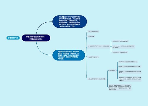 护士资格考试备考知识：护理病案书写法