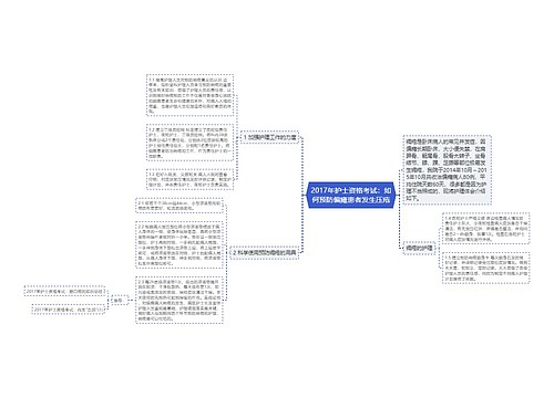 2017年护士资格考试：如何预防偏瘫患者发生压疮