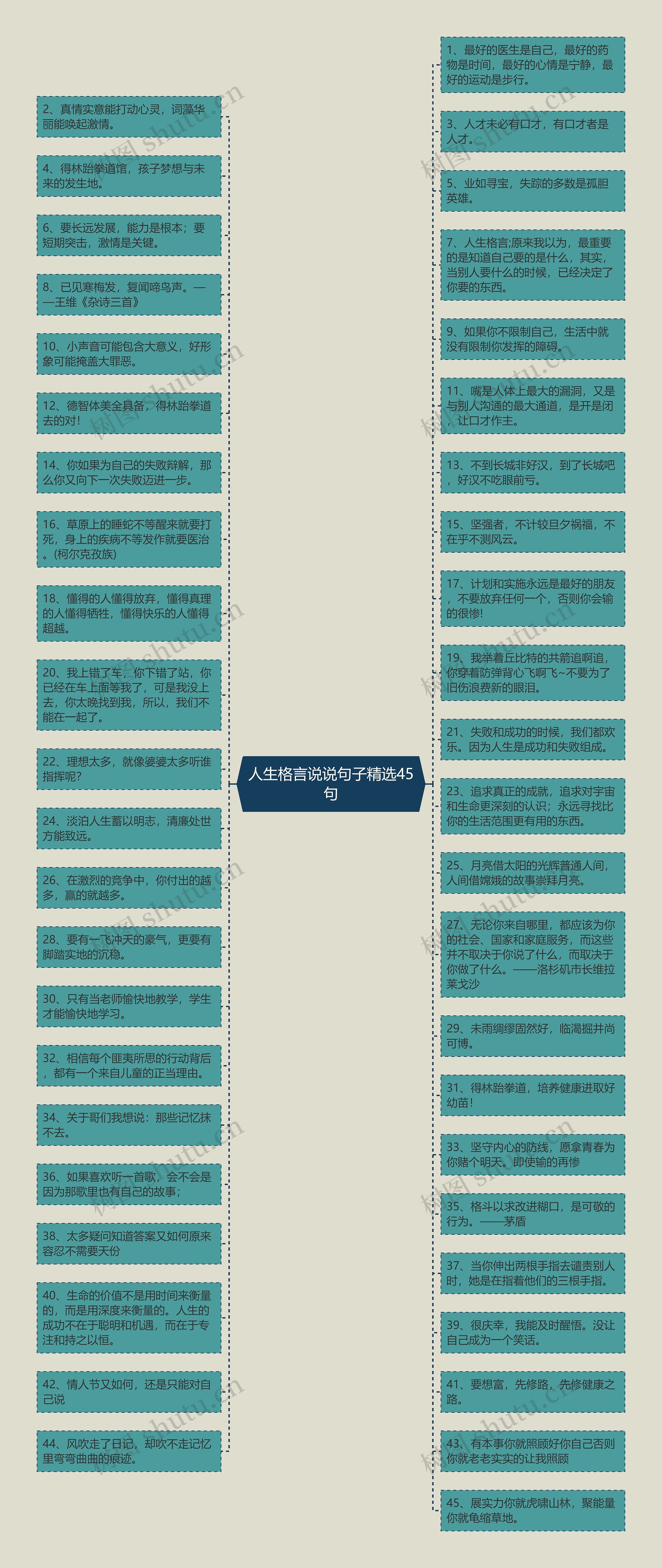 人生格言说说句子精选45句