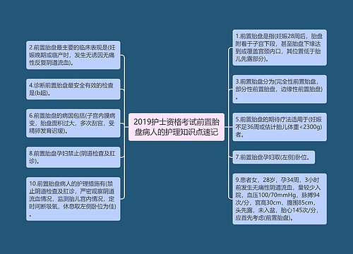 2019护士资格考试前置胎盘病人的护理知识点速记