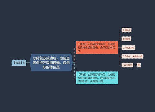 心肺复苏成功后，为使患者保持呼吸道通畅，应采取的体位是