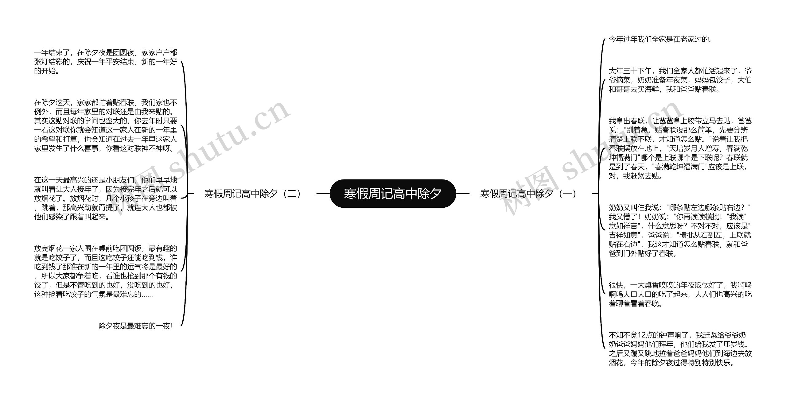 寒假周记高中除夕