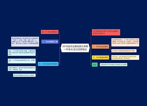 2018经济法基础第三章第一节考点:支付结算概述 2018经济法基础第三章第一节考点:支付结算概述