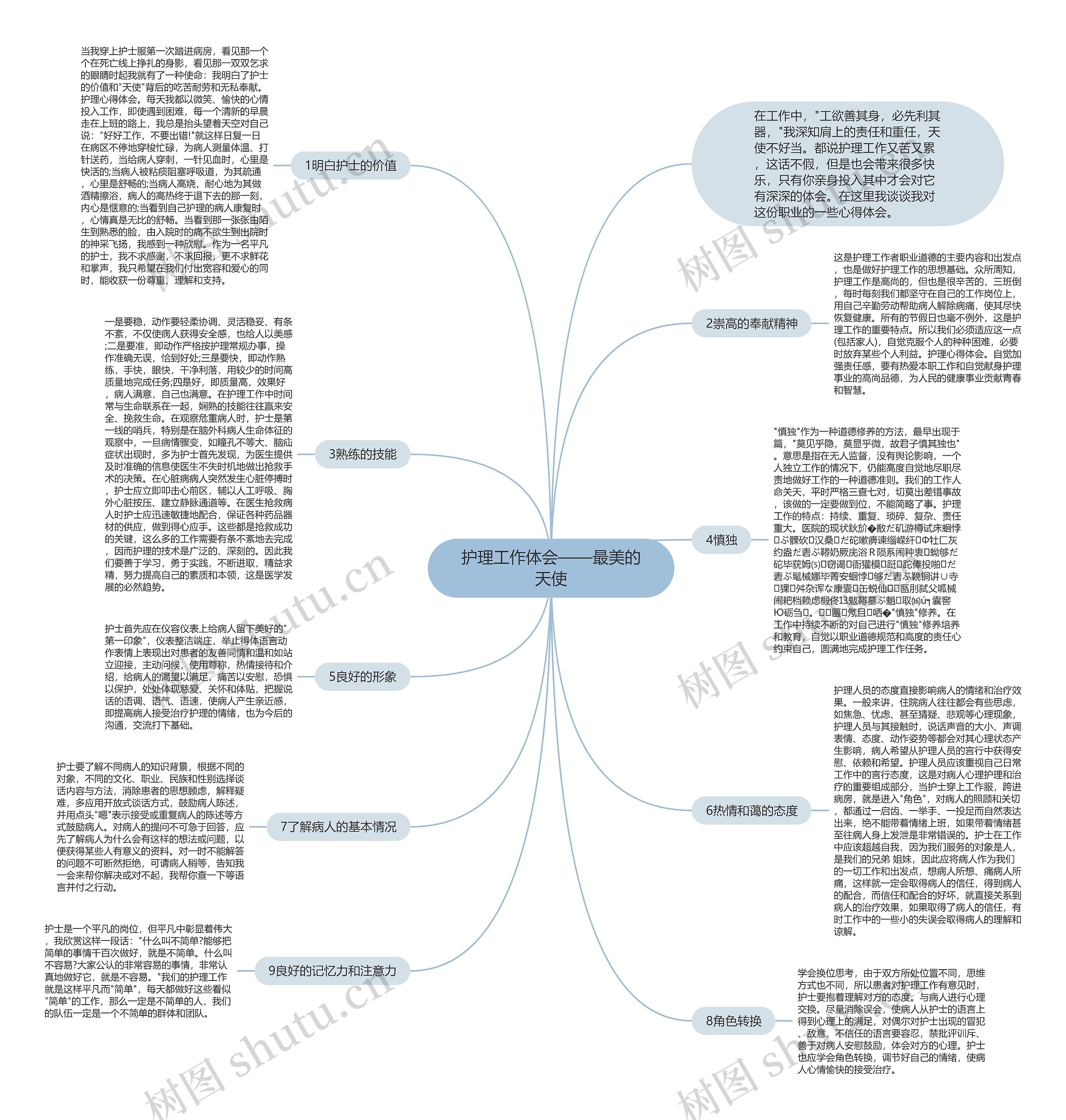 护理工作体会——最美的天使 护理工作体会——最美的天使