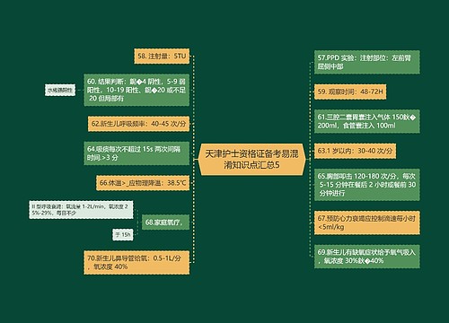 天津护士资格证备考易混淆知识点汇总5