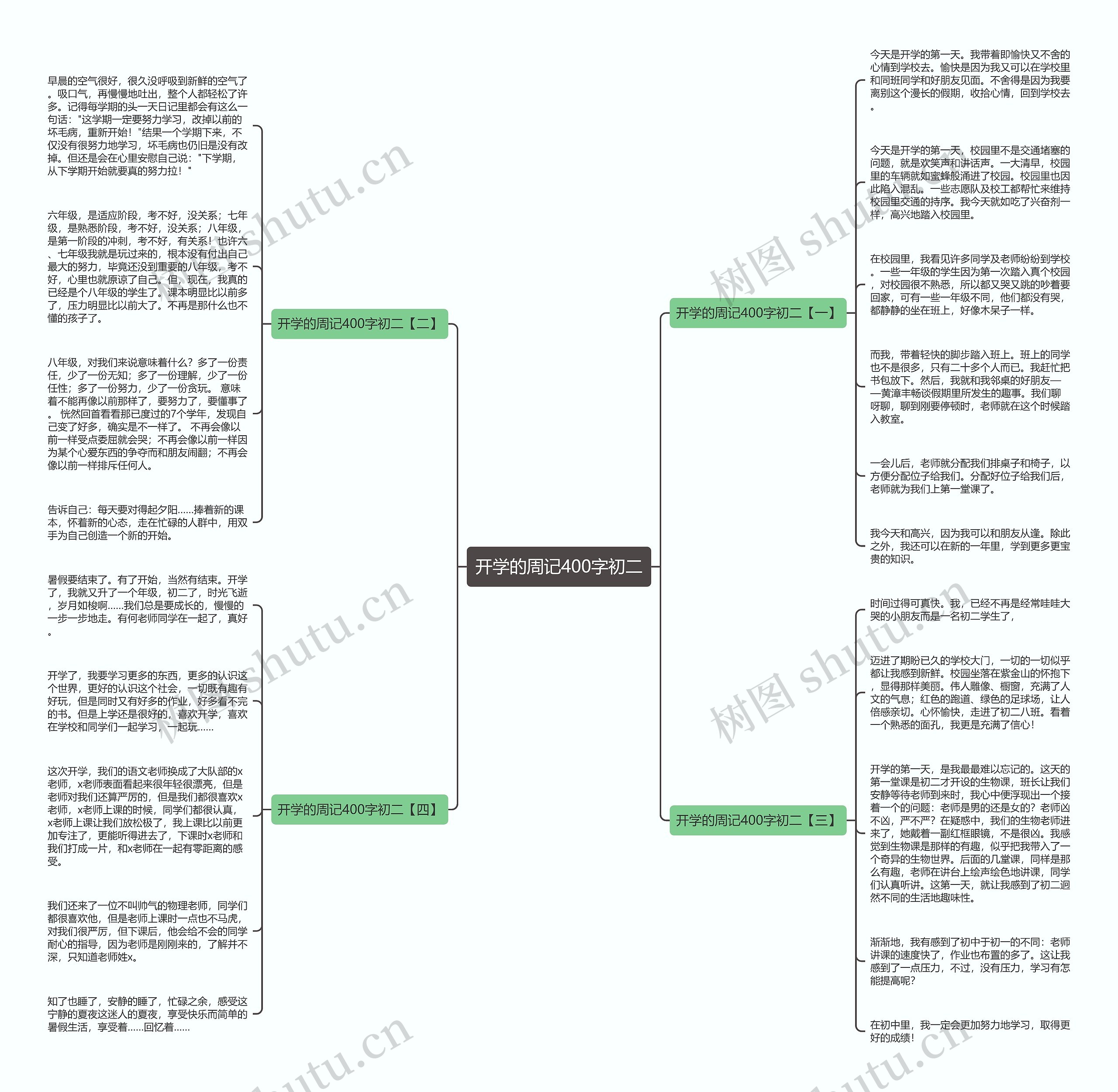开学的周记400字初二思维导图