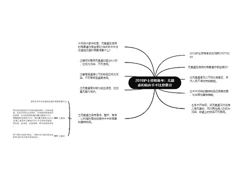 2018护士资格备考：无菌桌和临床手术注意要点