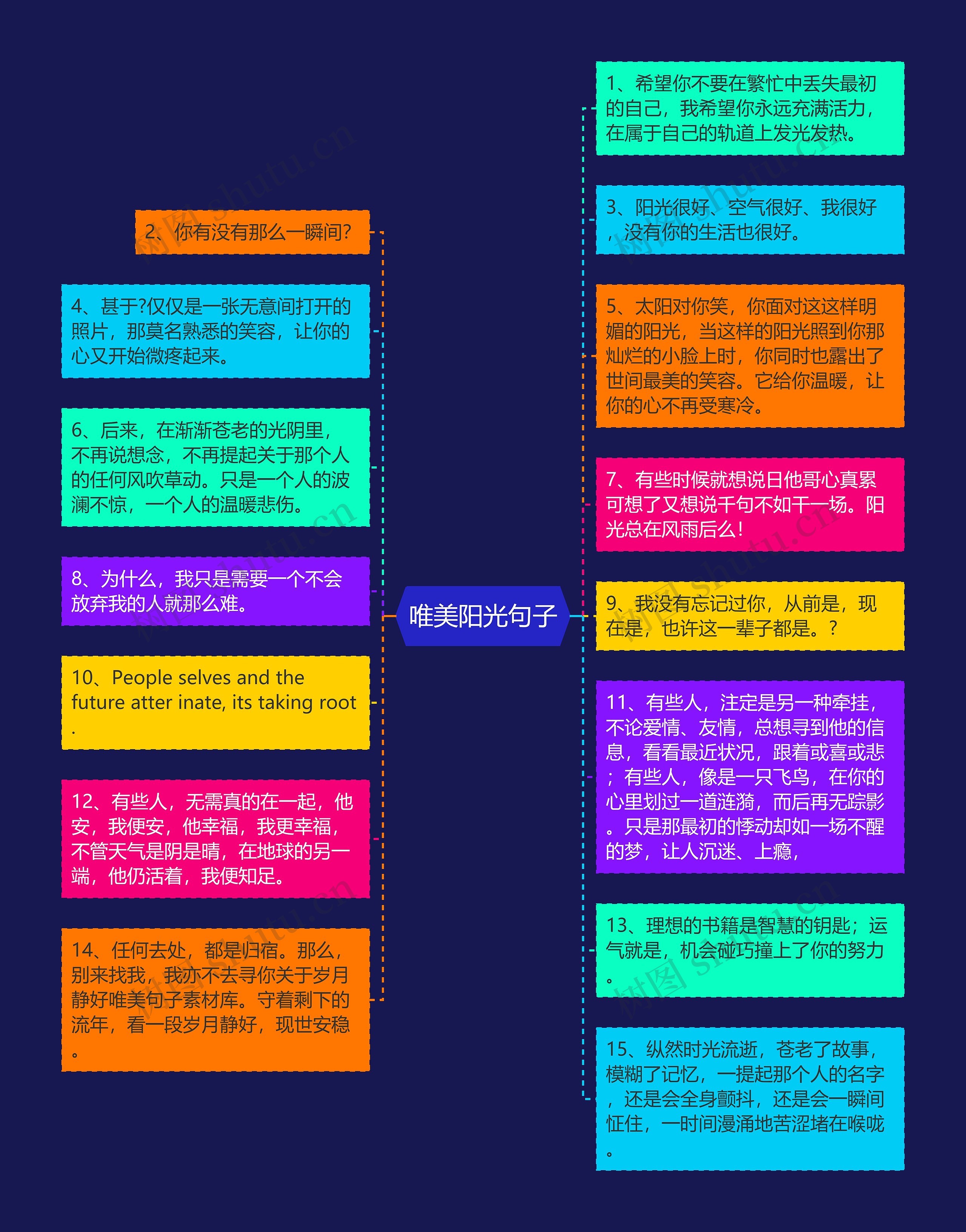 唯美阳光句子