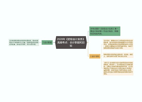 2020年《初级会计实务》高频考点：会计职能和目标