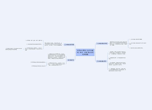 初级会计职称《经济法基础》考点:仲裁 考试动态短信提醒 初级会计职称《经济法基础》考点:仲裁 考试动态短信提醒