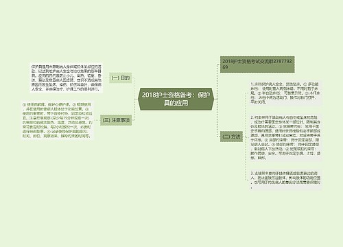 2018护士资格备考：保护具的应用