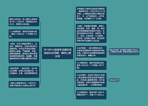 2019护士资格考试循环系统知识点详解:窦性心律失常 2019护士资格考试循环系统知识点详解:窦性心律失常