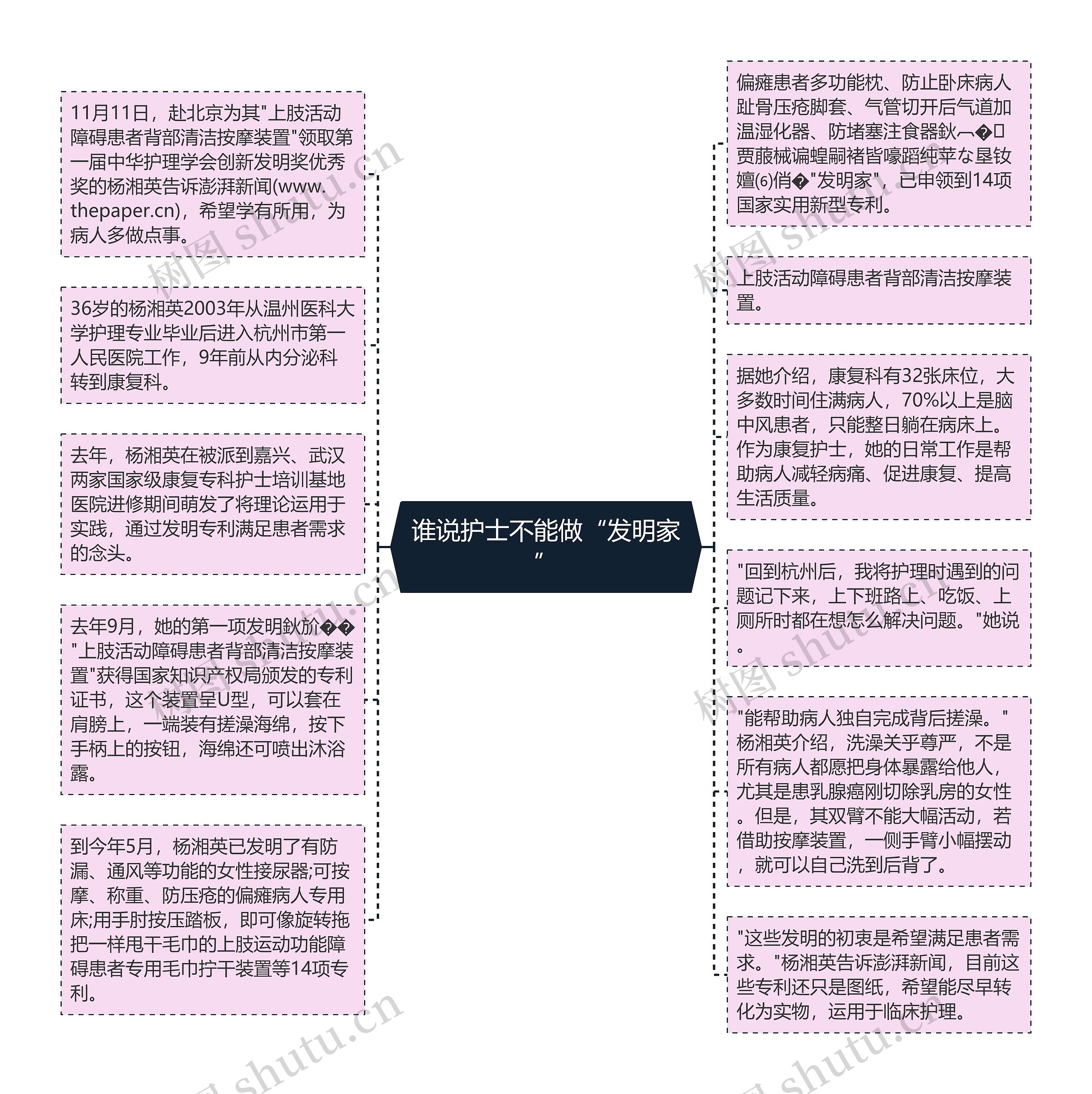 谁说护士不能做“发明家”