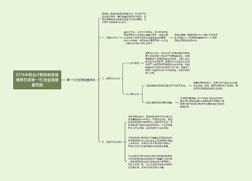 2018中级会计职称财务管理第五章第一节:资金需要量预测