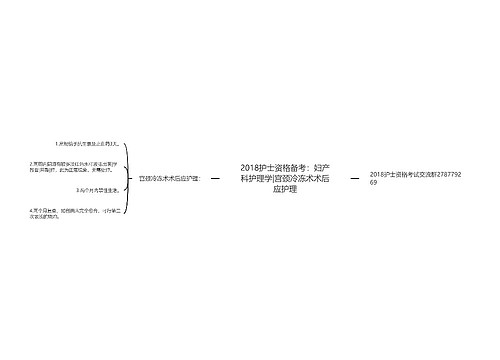 2018护士资格备考：妇产科护理学|宫颈冷冻术术后应护理