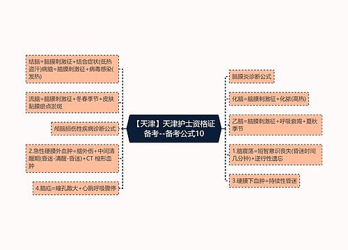 【天津】天津护士资格证备考--备考公式10