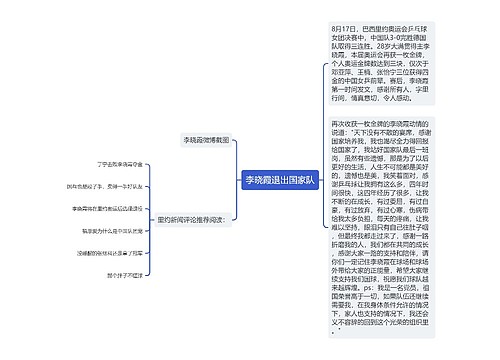 李晓霞退出国家队