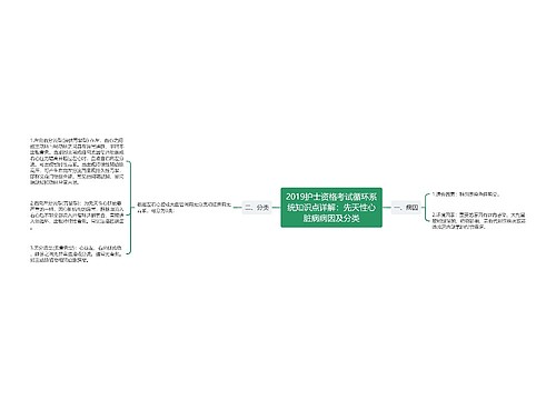 2019护士资格考试循环系统知识点详解：先天性心脏病病因及分类