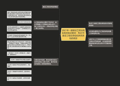 2021年一建建设工程法规及相关知识教材：考点19 建设工程总承包和共同承包的规定