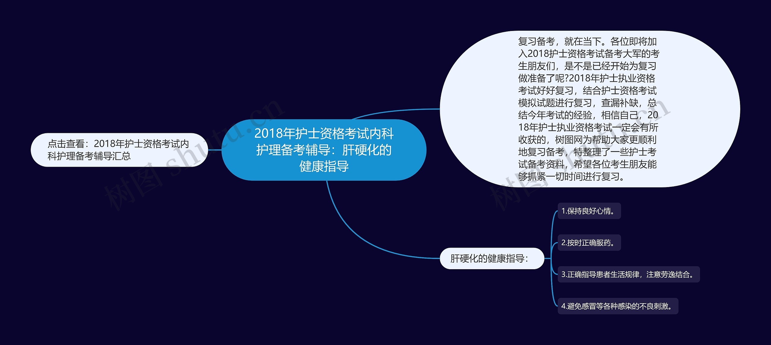 2018年护士资格考试内科护理备考辅导：肝硬化的健康指导