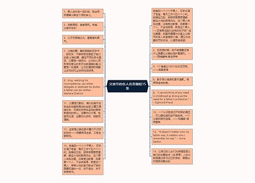 父亲节的名人名言简短15条