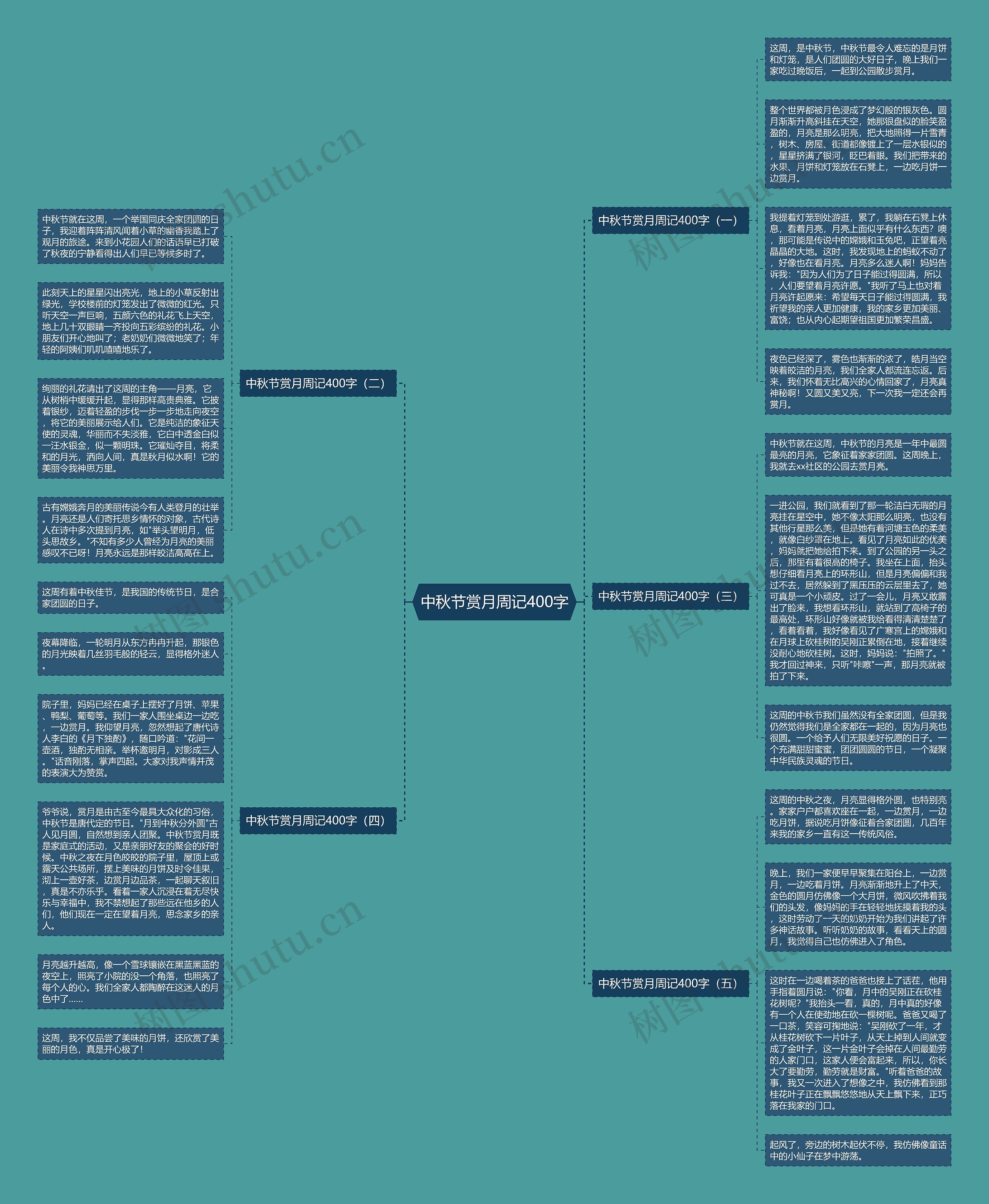 中秋节赏月周记400字思维导图