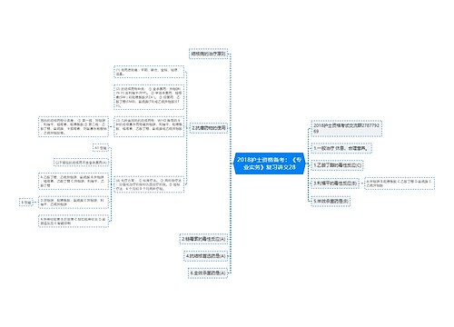 2018护士资格备考：《专业实务》复习讲义28