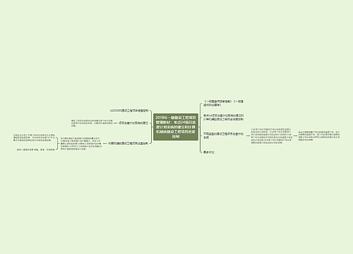 2018年一建建设工程项目管理教材：考点24项目进度计划系统的建立和计算机辅助建设工程项目进度控制