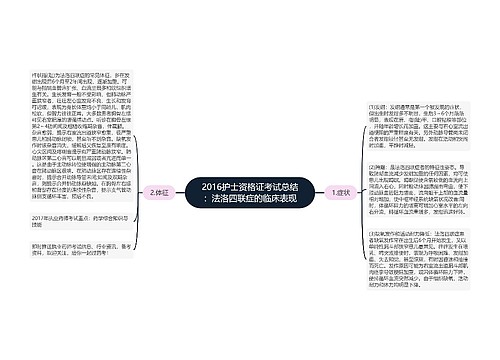 2016护士资格证考试总结：法洛四联症的临床表现