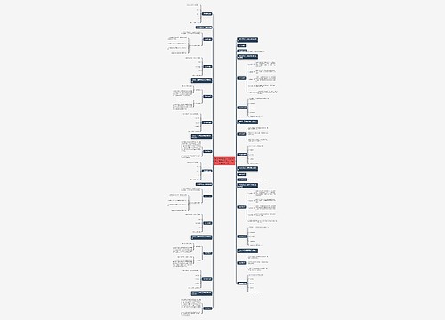 教师资格证考试《幼儿保教》重要考点归纳:学前儿童发展(二) 教师资格证考试《幼儿保教》重要考点归纳:学前儿童发展(二)