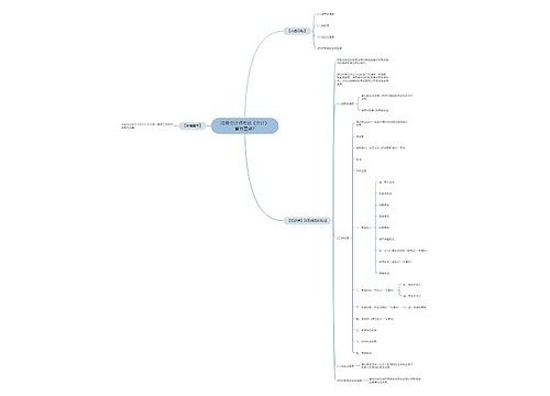 注册会计师考试《会计》章节重点7