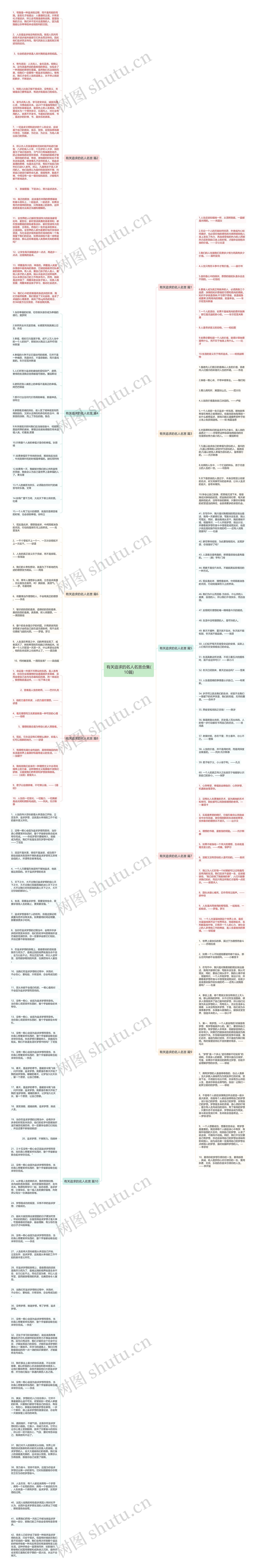有关追求的名人名言合集(10篇)思维导图高清图 有关追求的名人名言合集(10篇)思维导图