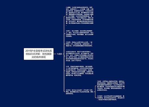 2019护士资格考试消化系统知识点详解：急性胰腺炎的临床表现