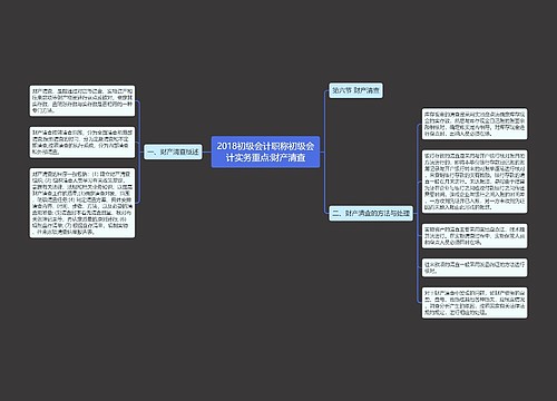 2018初级会计职称初级会计实务重点:财产清查思维导图