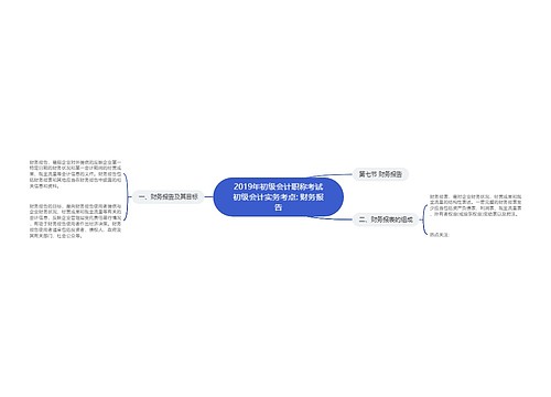 2019年初级会计职称考试初级会计实务考点: 财务报告