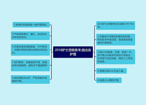 2018护士资格备考;脑出血护理