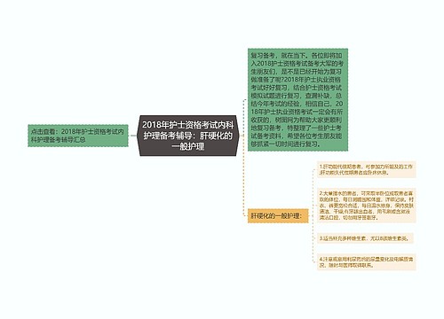 2018年护士资格考试内科护理备考辅导：肝硬化的一般护理