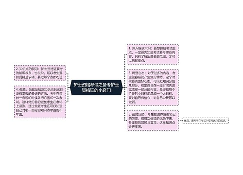 护士资格考试之备考护士资格证的小窍门