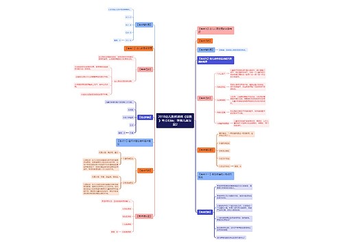 2018幼儿教师资格《保教》考点归纳:学前儿童发展2 2018幼儿教师资格《保教》考点归纳:学前儿童发展2