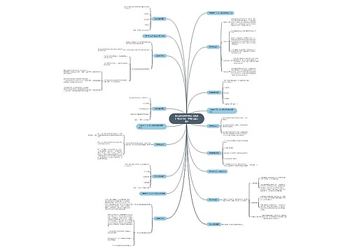 幼儿教师资格考试《保教》考点归纳:学前儿童发展4 幼儿教师资格考试《保教》考点归纳:学前儿童发展4