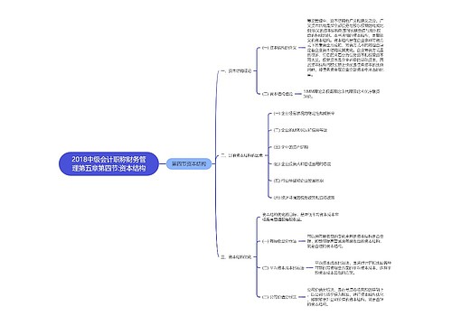 2018中级会计职称财务管理第五章第四节:资本结构