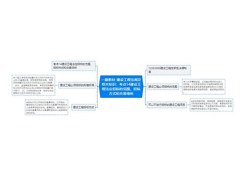 一建教材-建设工程法规及相关知识：考点14建设王程法定招标的范围、招标方式和交易场所