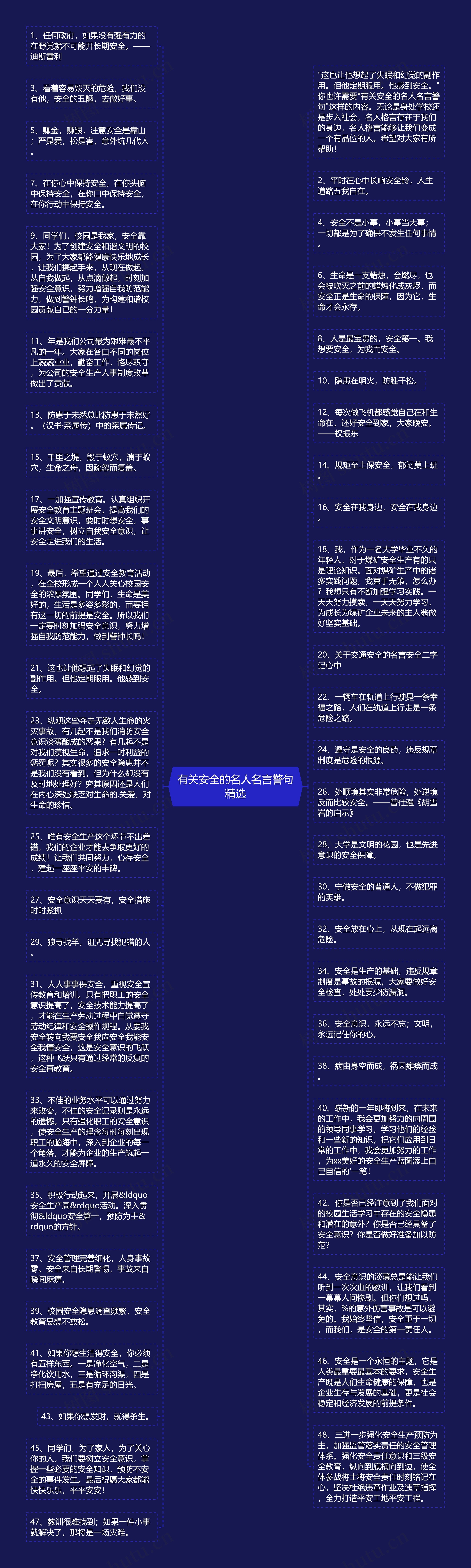 有关安全的名人名言警句精选思维导图