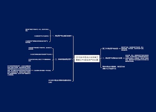 2018年中级会计实务第三章第三节:固定资产的处置