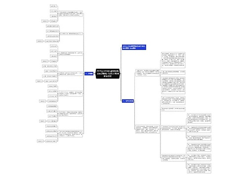 2019上半年幼儿教师资格《综合素质》考点:3.1教师职业道德 2019上半年幼儿教师资格《综合素质》考点:3.1教师职业道德